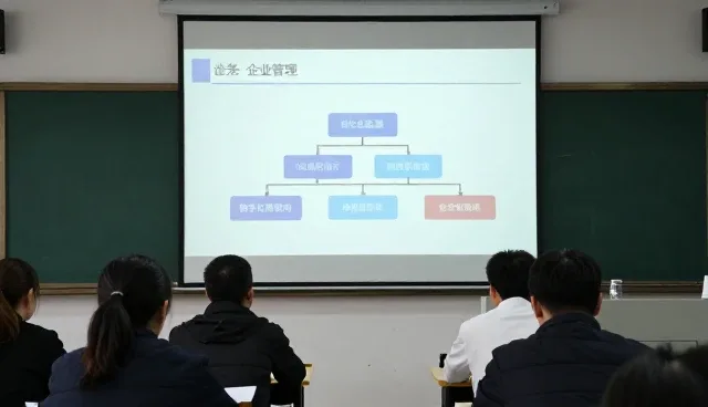 从工业园区说起：年度经营顾问企业培训报价